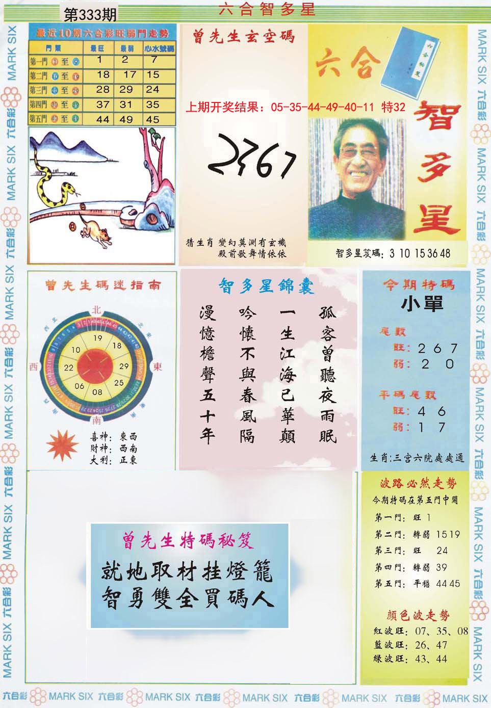 2024333期六合智多星