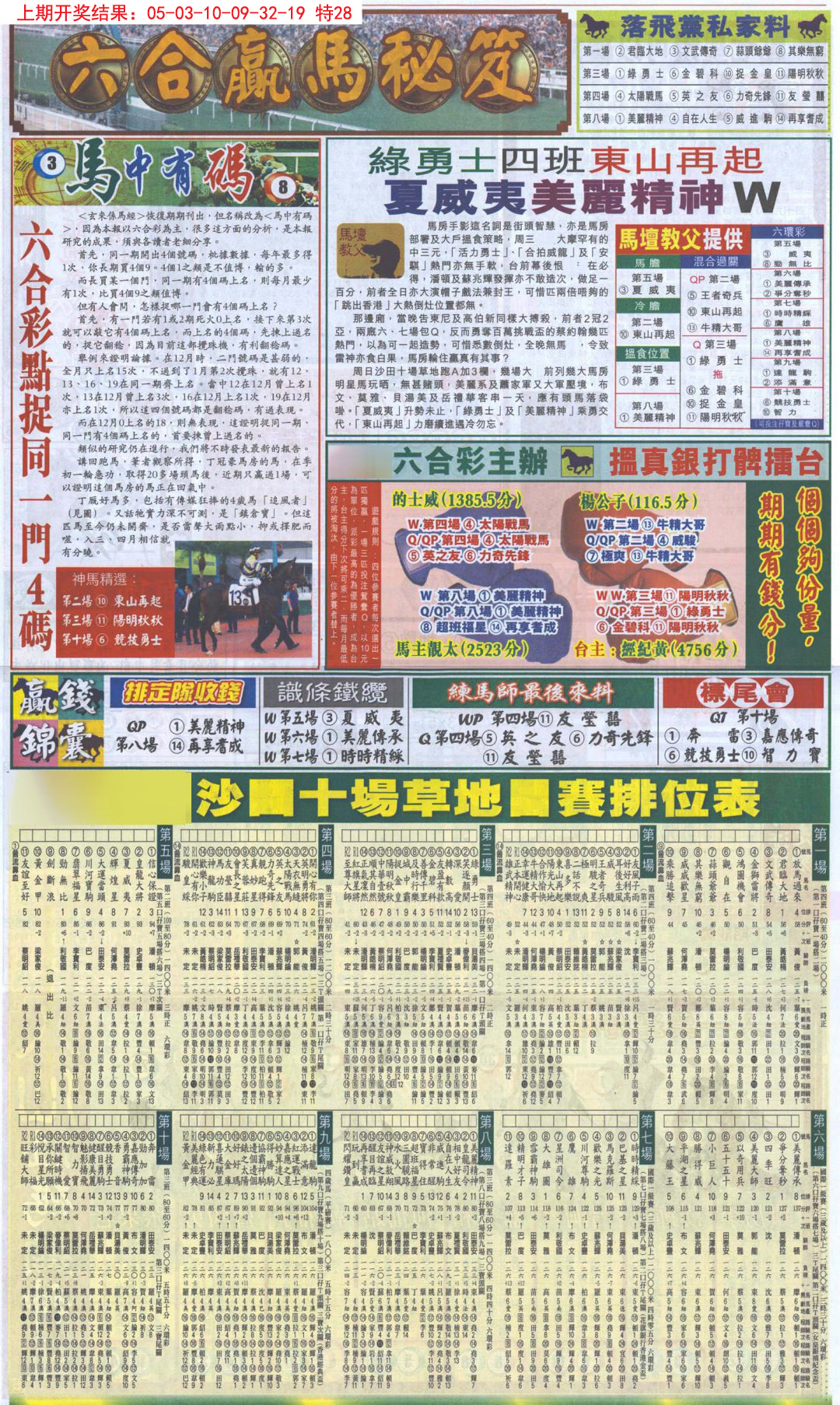 2024326期新报跑狗B