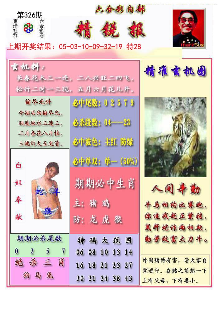 2024326期精锐报