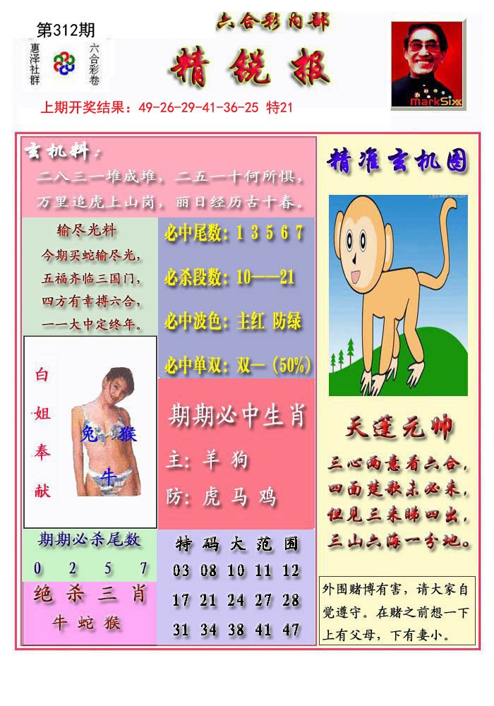 2024312期精锐报