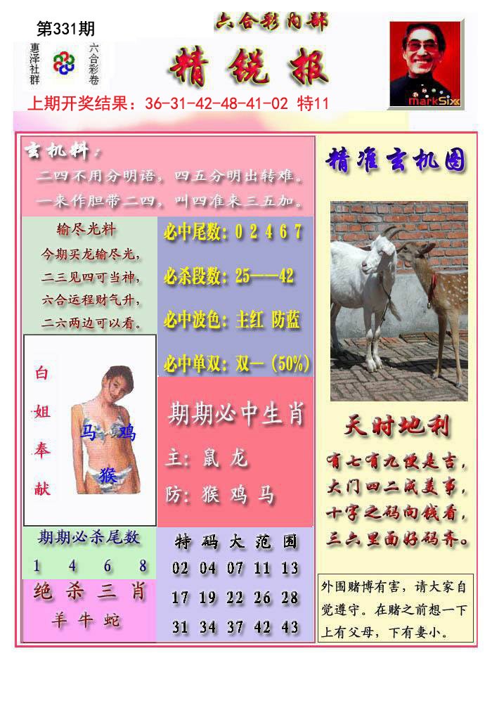 2024331期精锐报