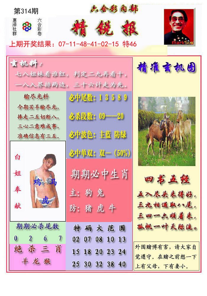 2024314期精锐报