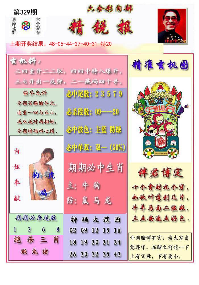 2024329期精锐报