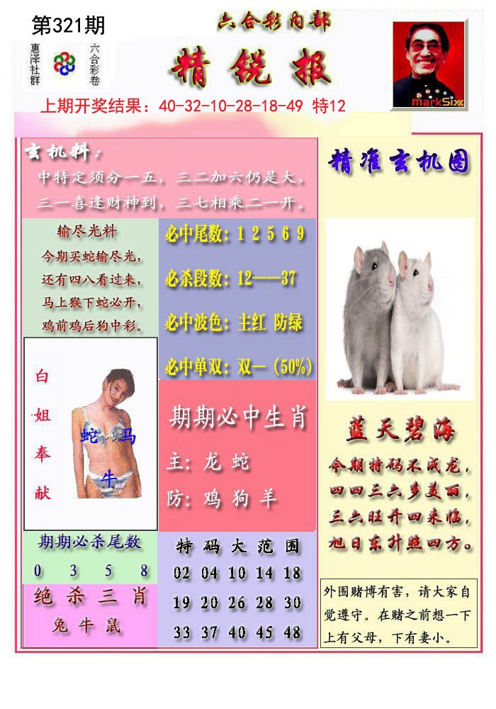 2024321期精锐报