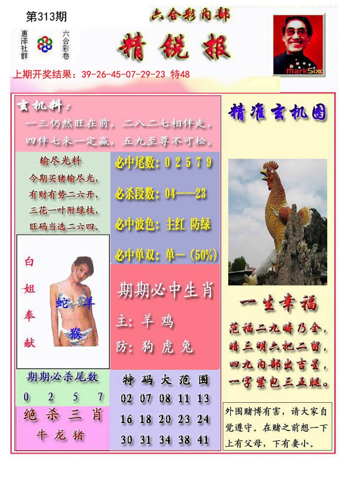 2024313期精锐报