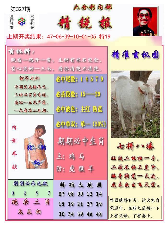 2024327期精锐报