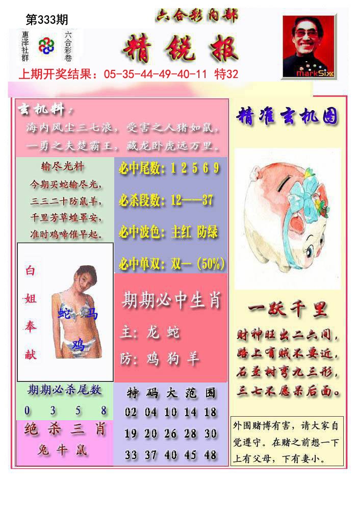 2024333期精锐报