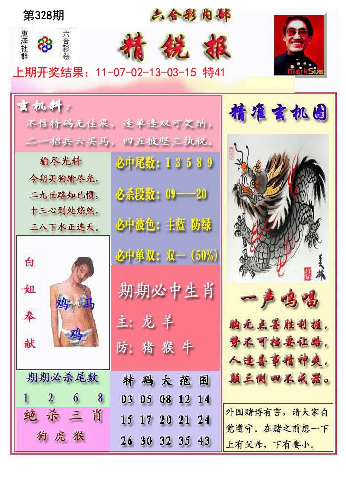 2024328期精锐报