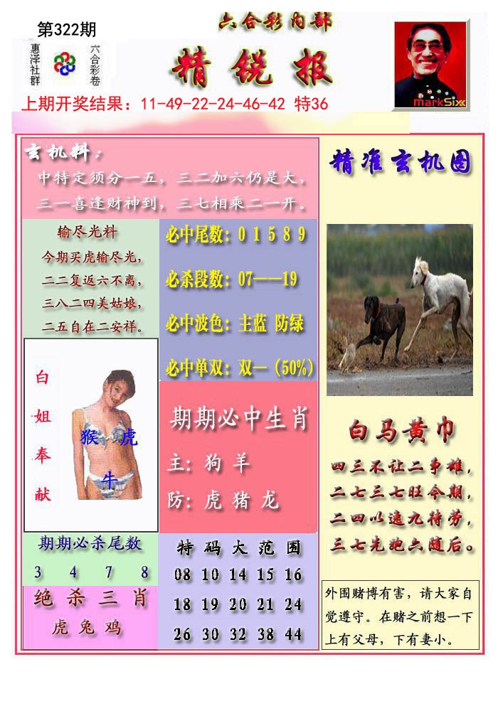 2024322期精锐报
