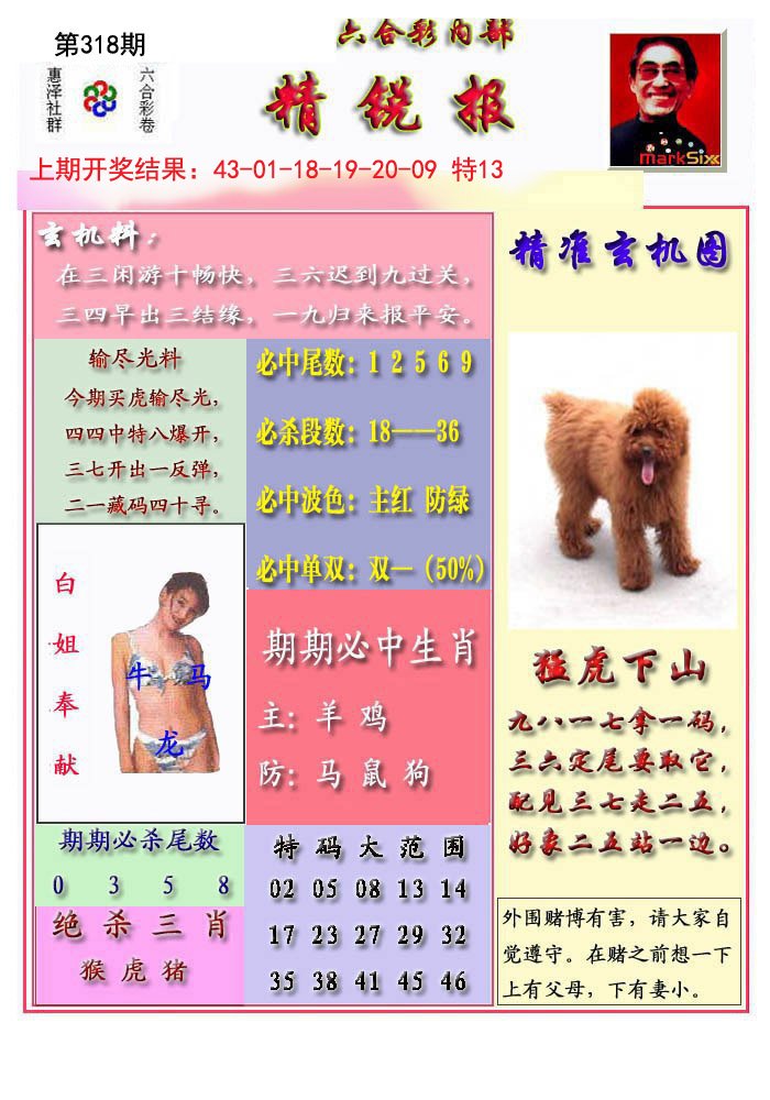 2024318期精锐报
