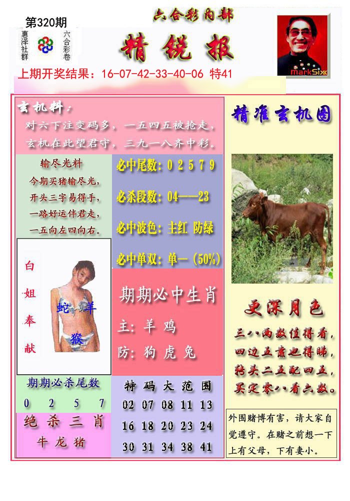 2024320期精锐报