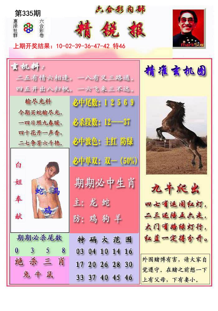2024335期精锐报