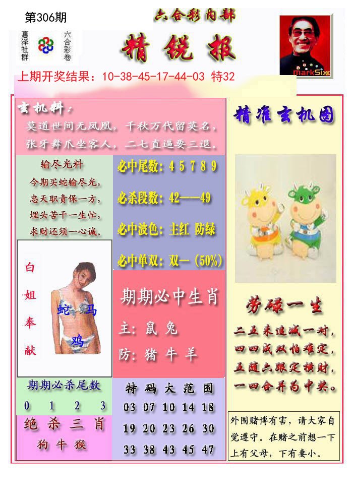 2024306期精锐报