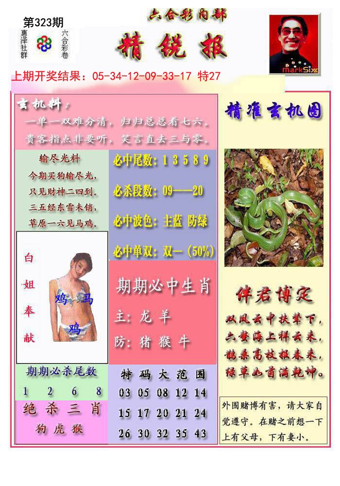 2024323期精锐报