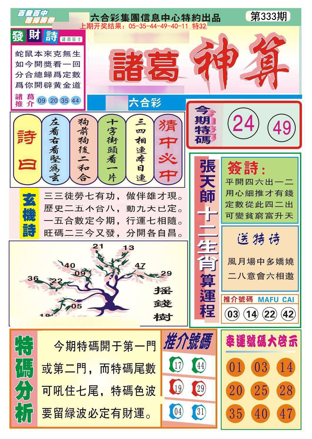 2024333期诸葛神算