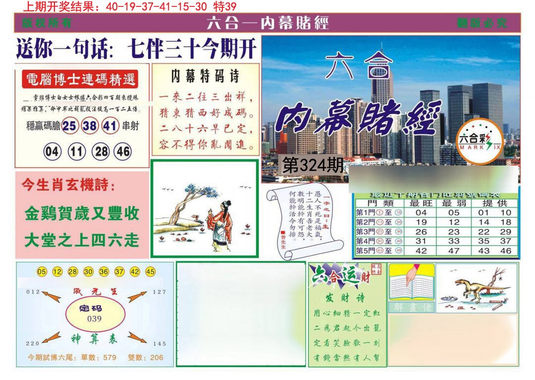 2024324期内幕赌经