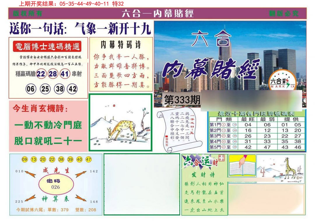2024333期内幕赌经