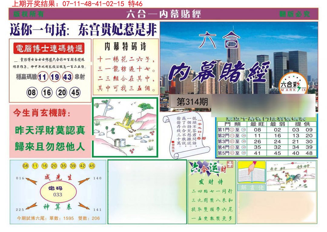 2024314期内幕赌经