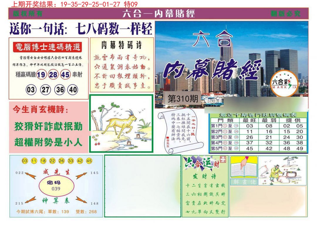 2024310期内幕赌经