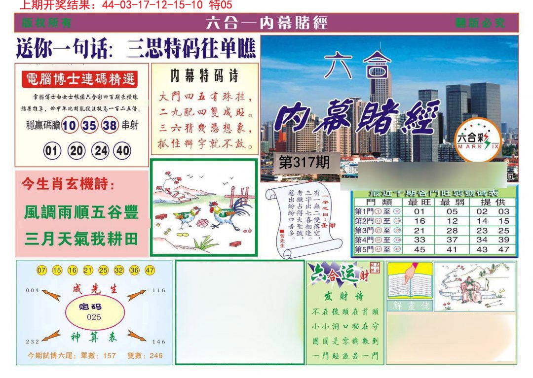 2024317期内幕赌经