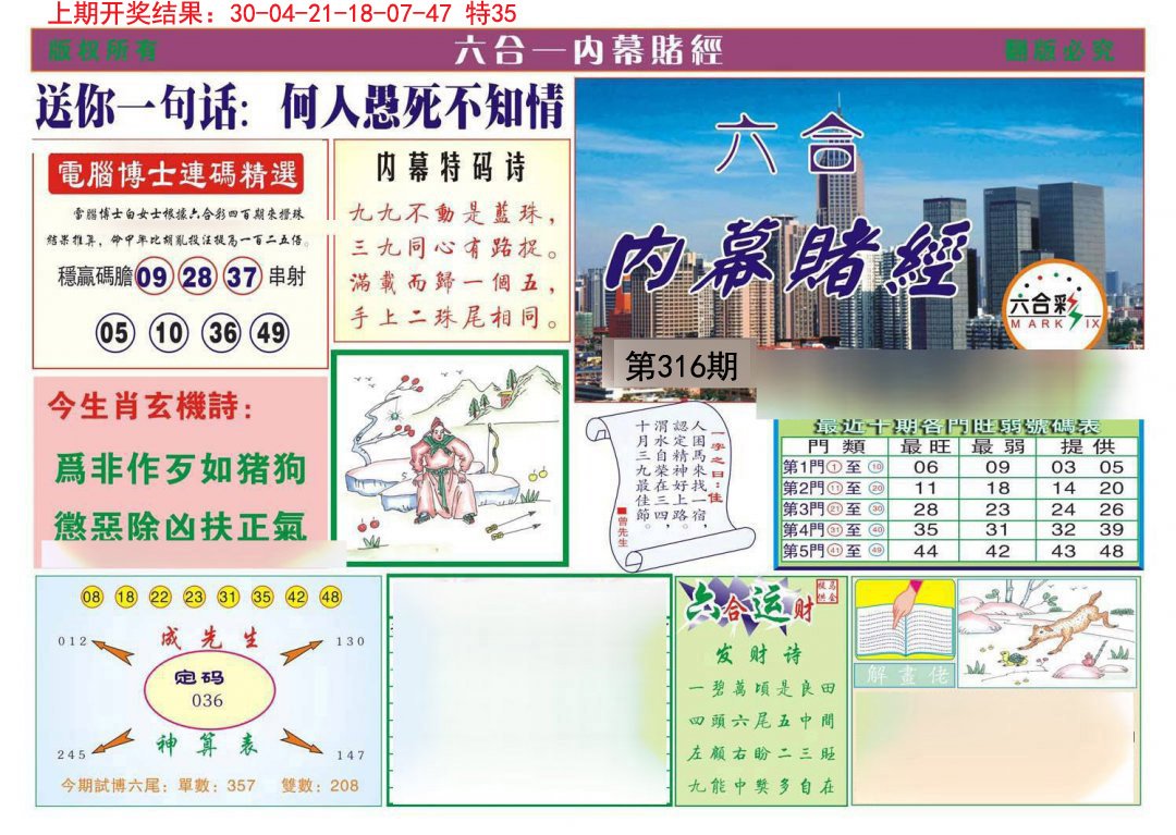 2024316期内幕赌经