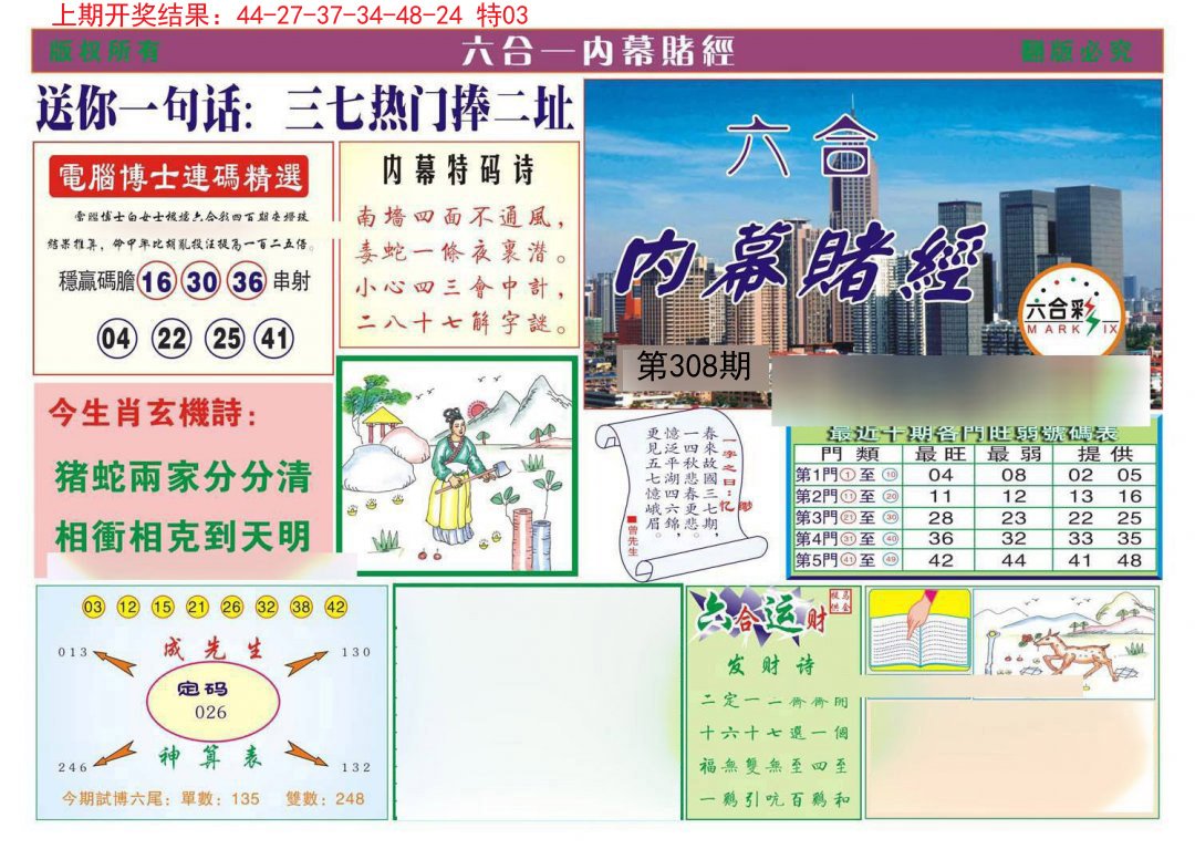 2024308期内幕赌经