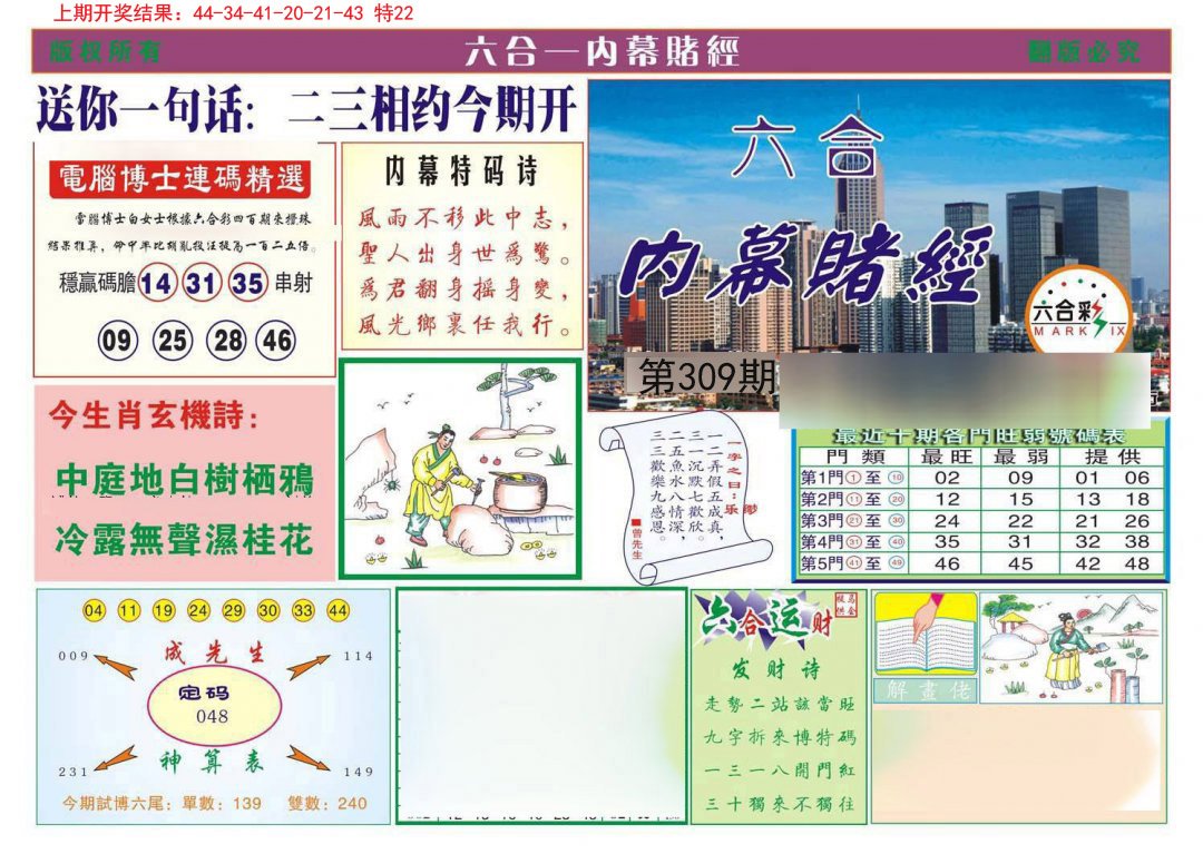 2024309期内幕赌经