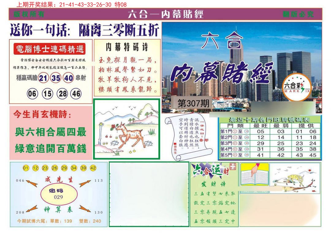 2024307期内幕赌经