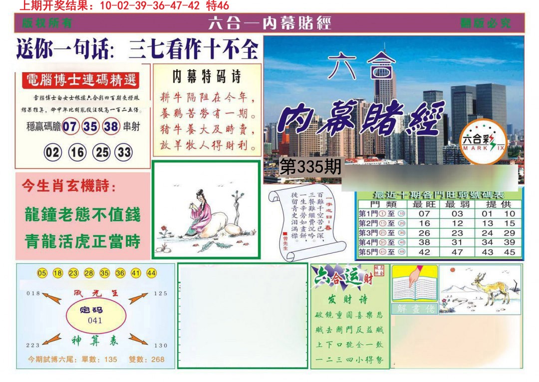 2024335期内幕赌经