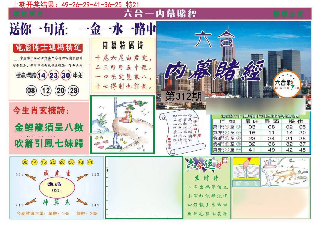 2024312期内幕赌经
