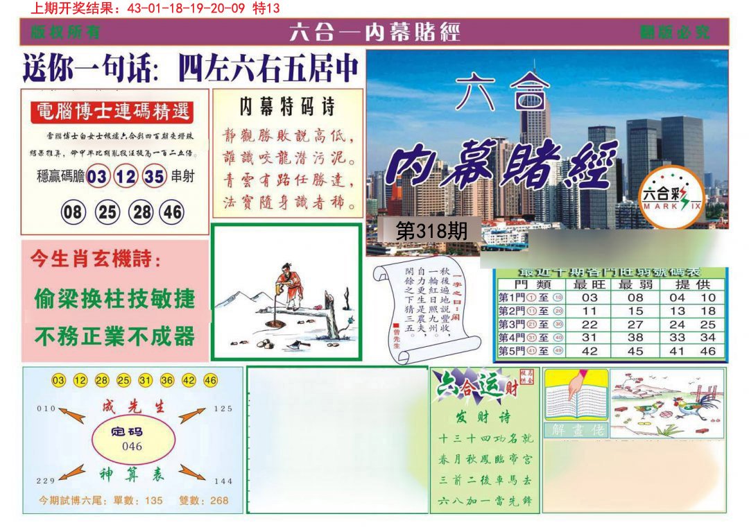 2024318期内幕赌经