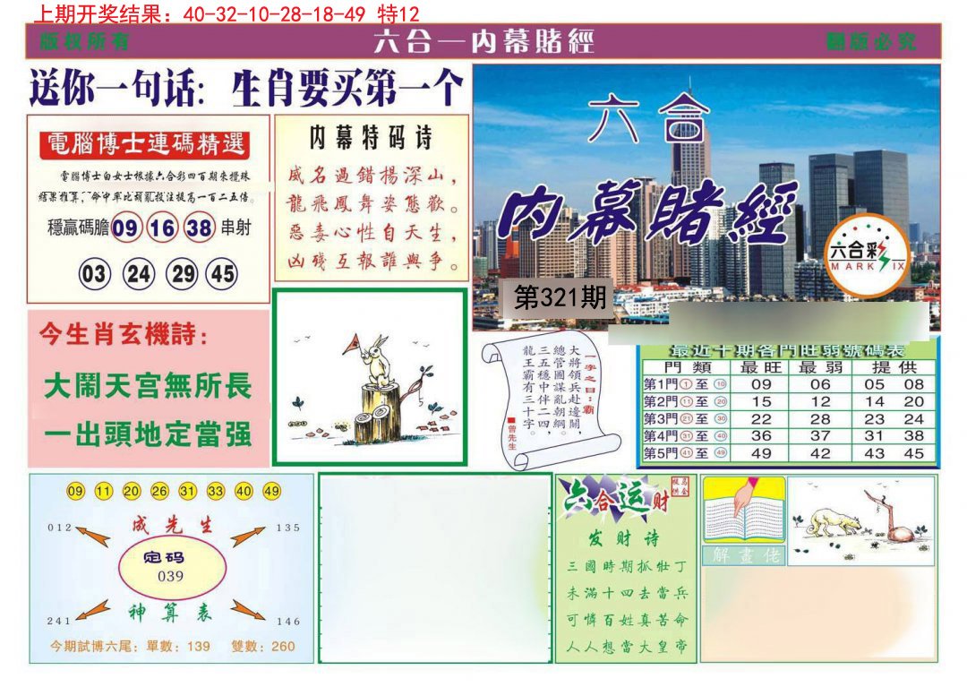 2024321期内幕赌经