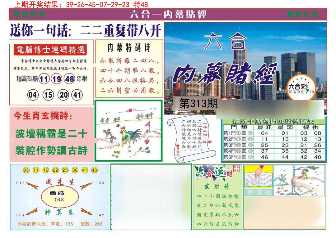 2024313期内幕赌经