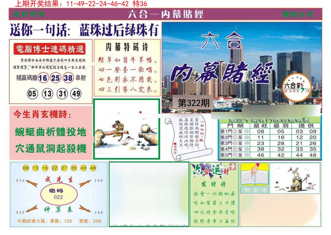 2024322期内幕赌经