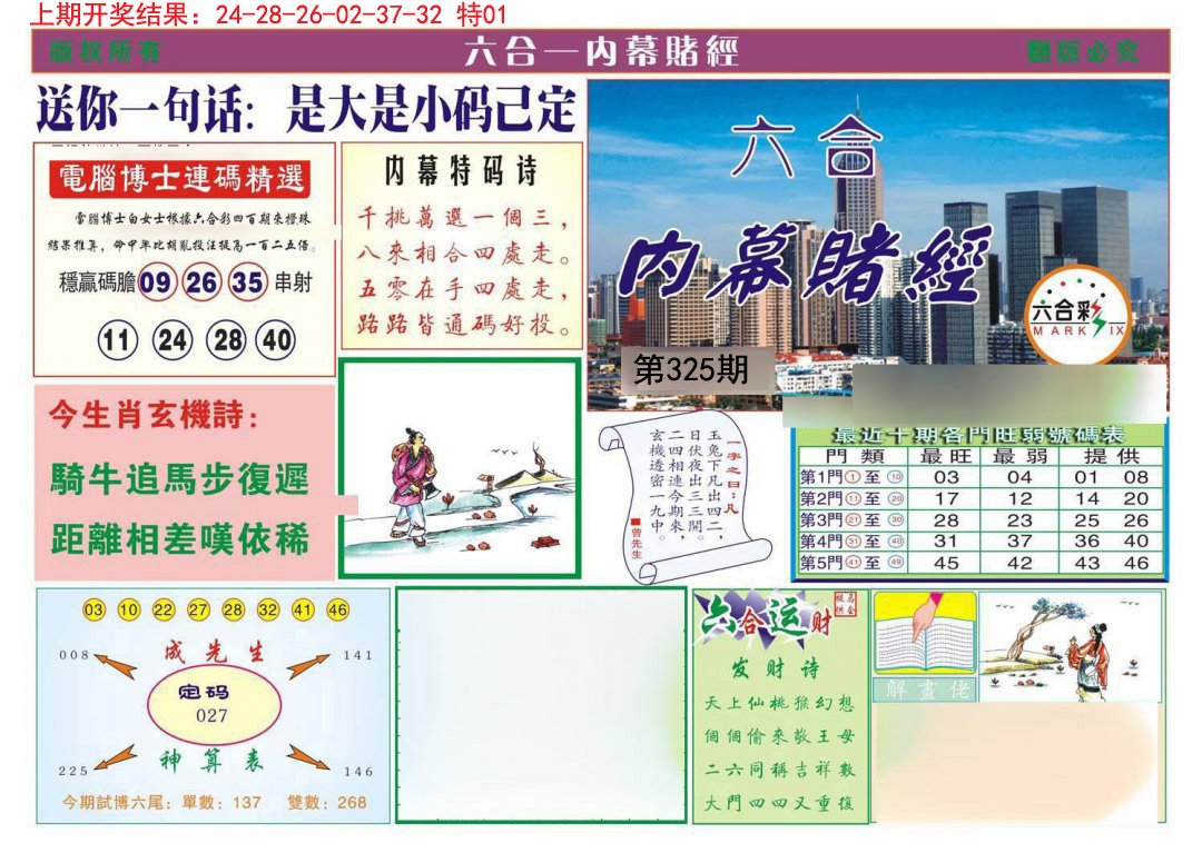2024325期内幕赌经
