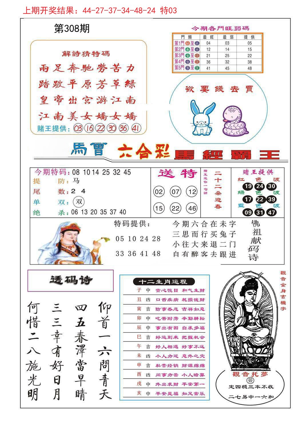 2024308期马经霸王
