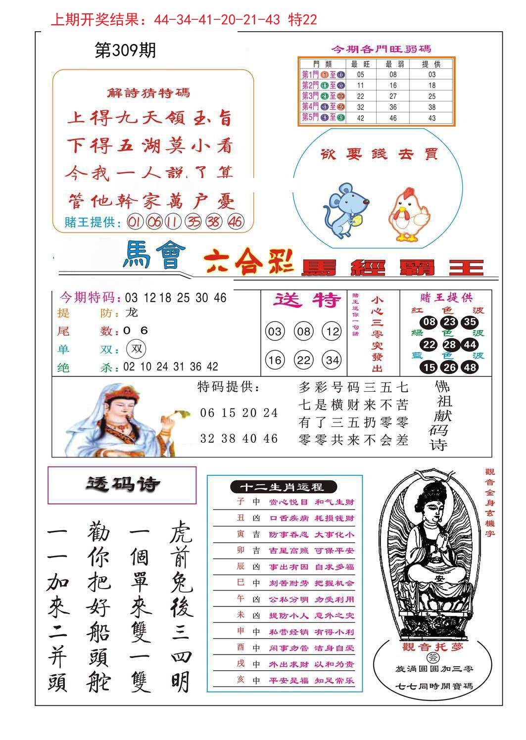 2024309期马经霸王