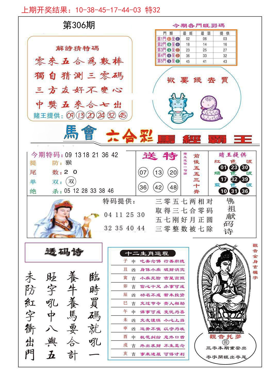 2024306期马经霸王