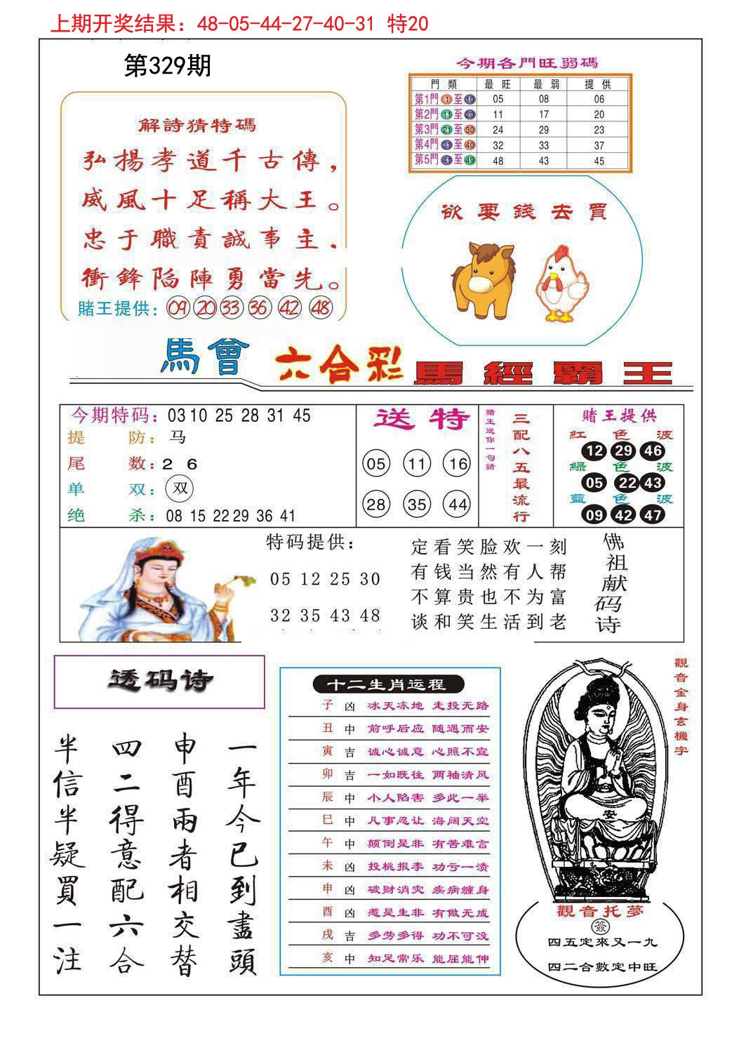 2024329期马经霸王