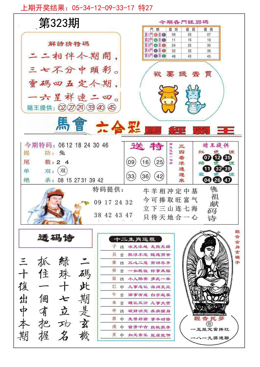 2024323期马经霸王