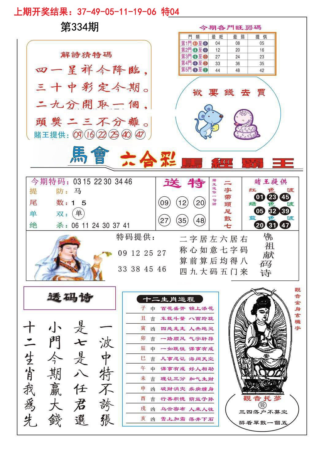 2024334期马经霸王