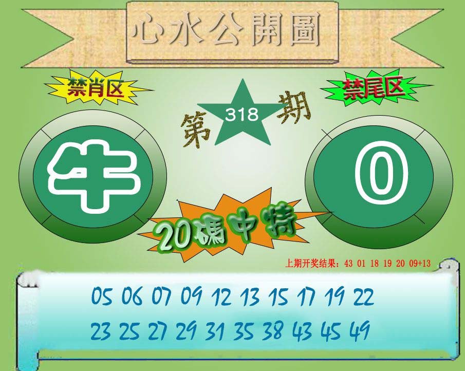 2024318期心水公开图