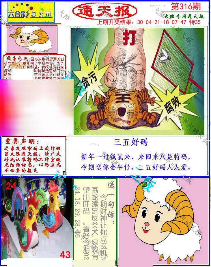 2024316期大陆通天报