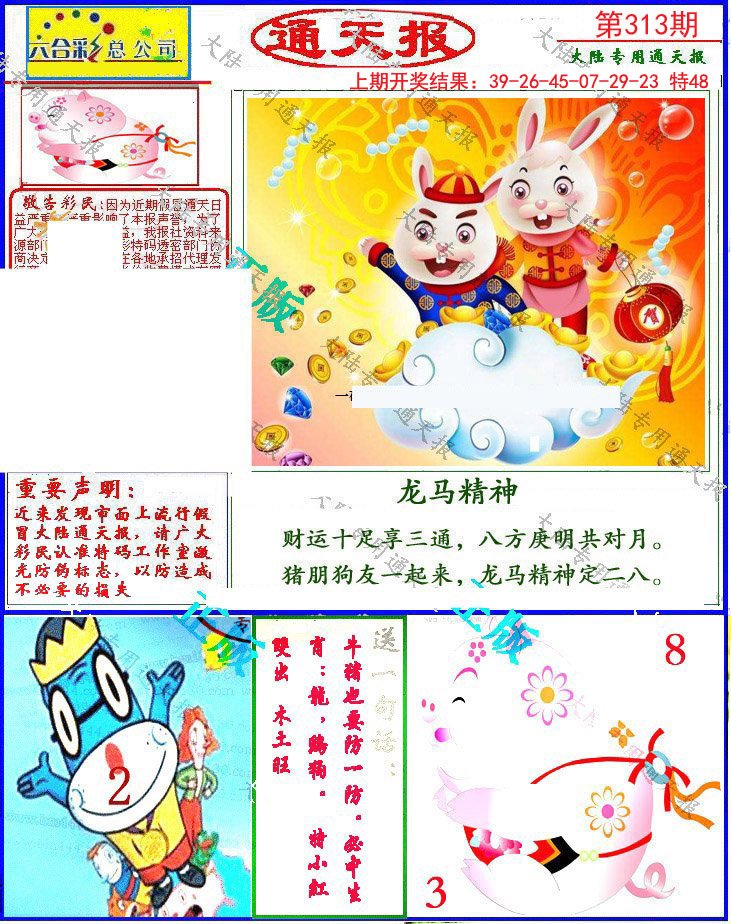 2024313期大陆通天报