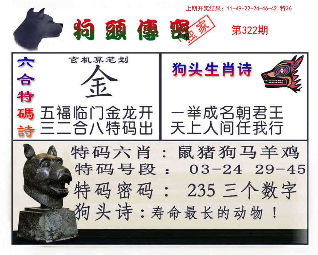 2024322期狗头传密