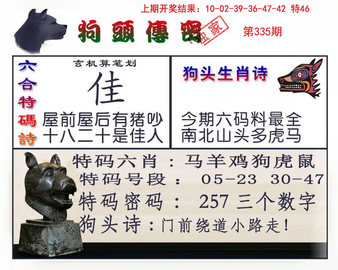 2024335期狗头传密