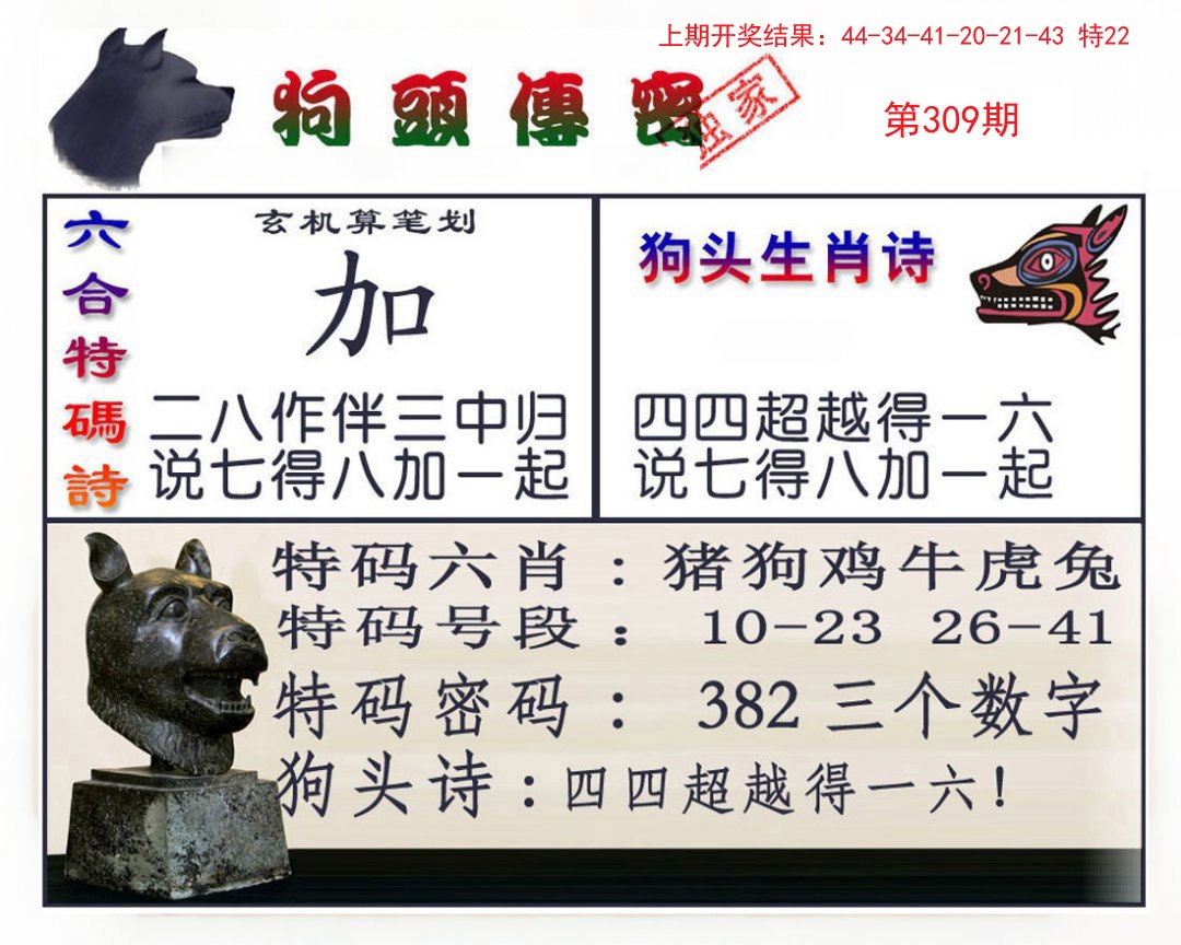 2024309期狗头传密