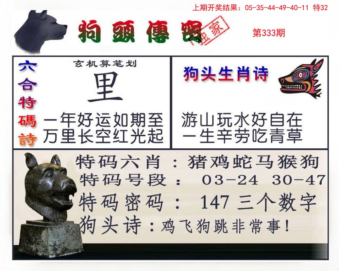 2024333期狗头传密