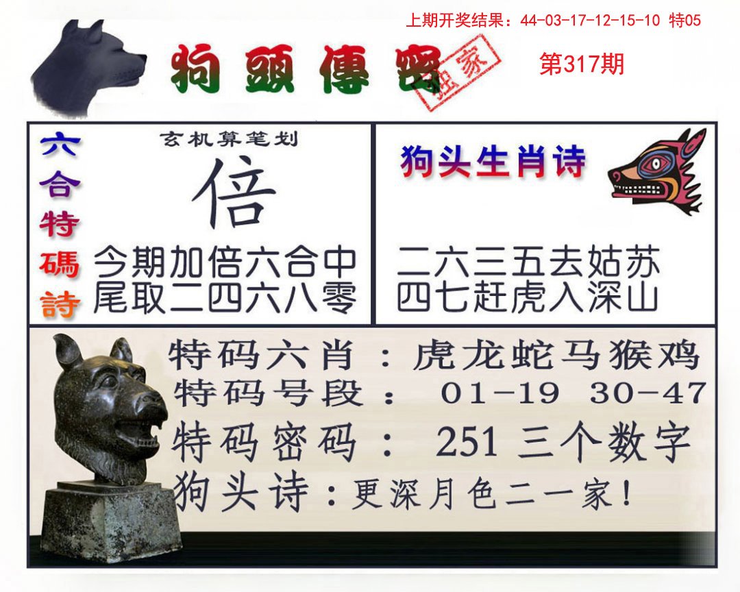 2024317期狗头传密