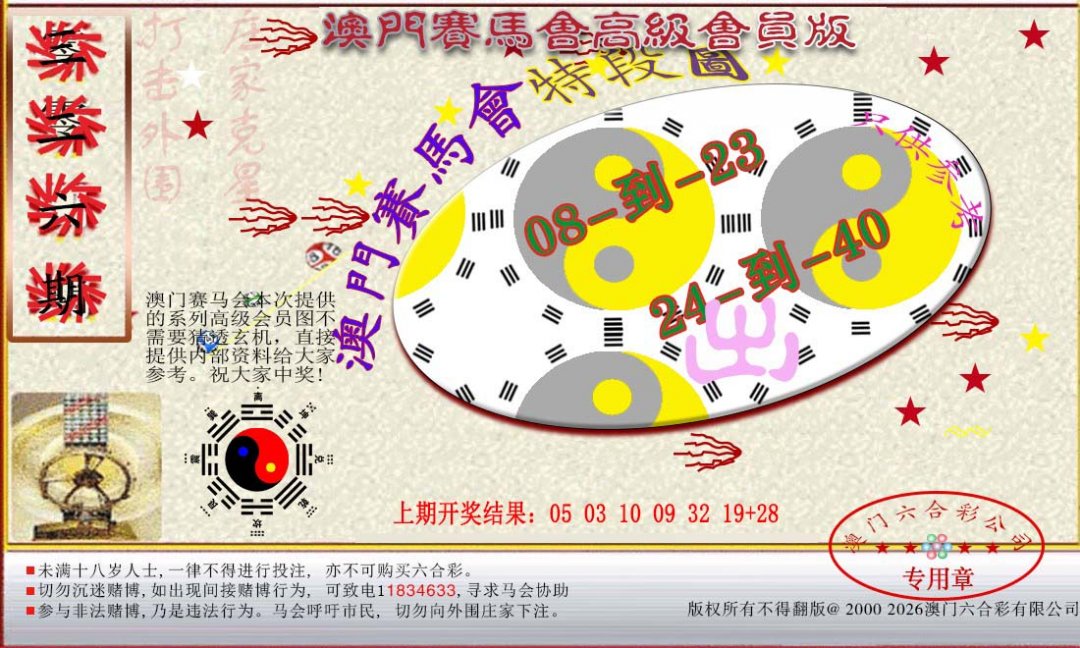 2024326期赛马会高级段数图